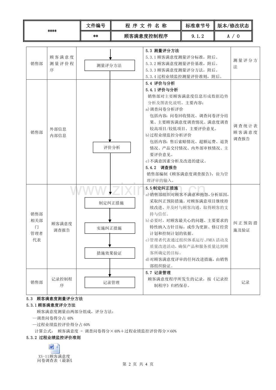 IATF16949顾客满意度控制程序.doc_第2页