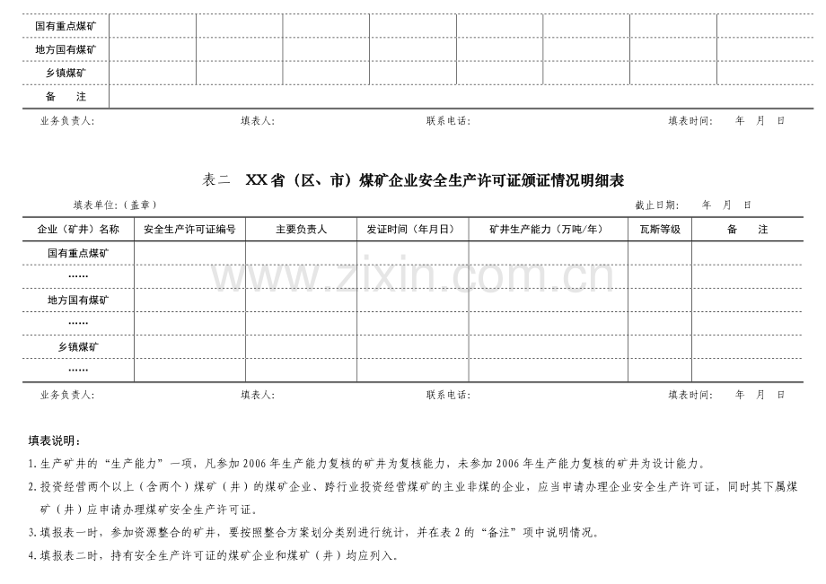 市)煤矿企业安全生产许可证颁证情况汇总表.doc_第2页