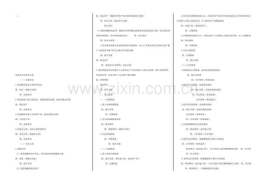 初级会计实务的194个分录.doc_第1页