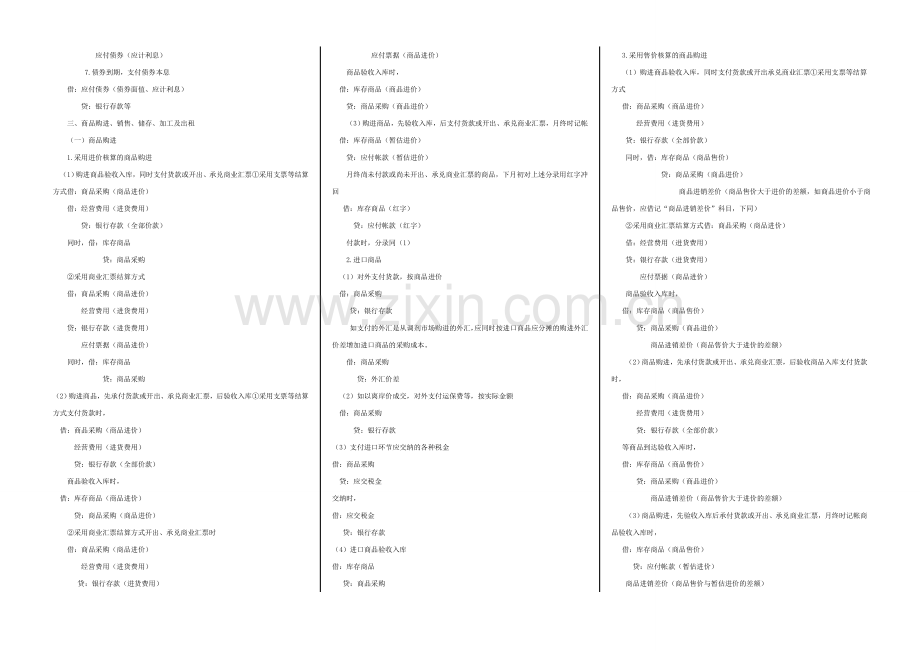 初级会计实务的194个分录.doc_第2页