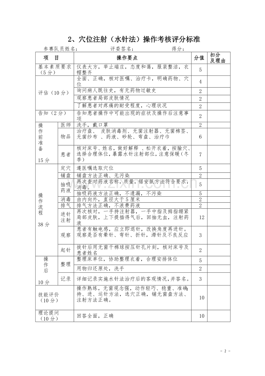 中医适宜技术操作评分标准.doc_第2页