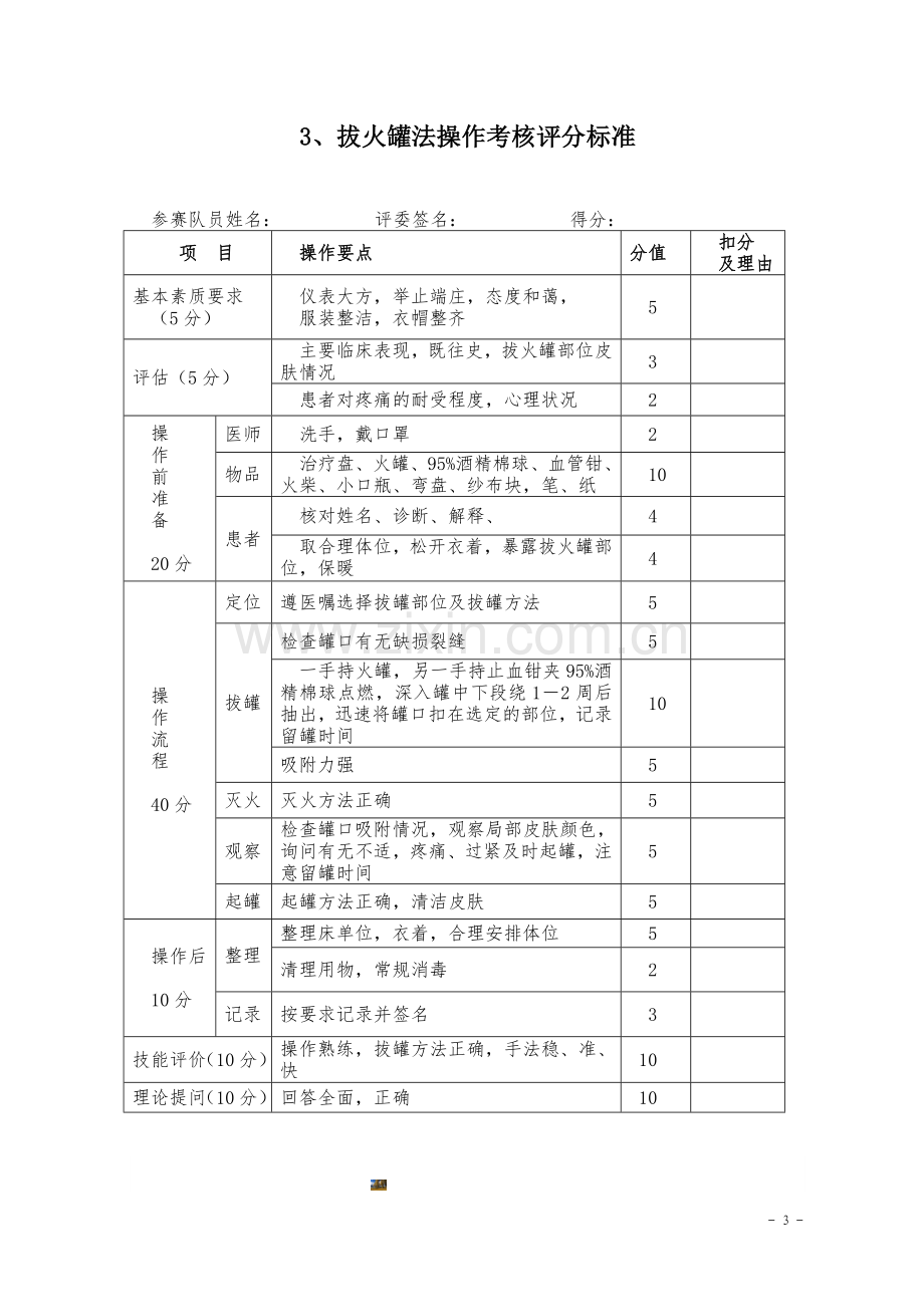 中医适宜技术操作评分标准.doc_第3页