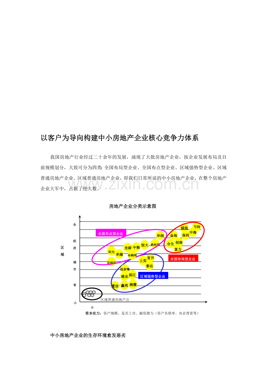 以客户为导向构建中小房地产企业核心竞争力体系.doc_第1页