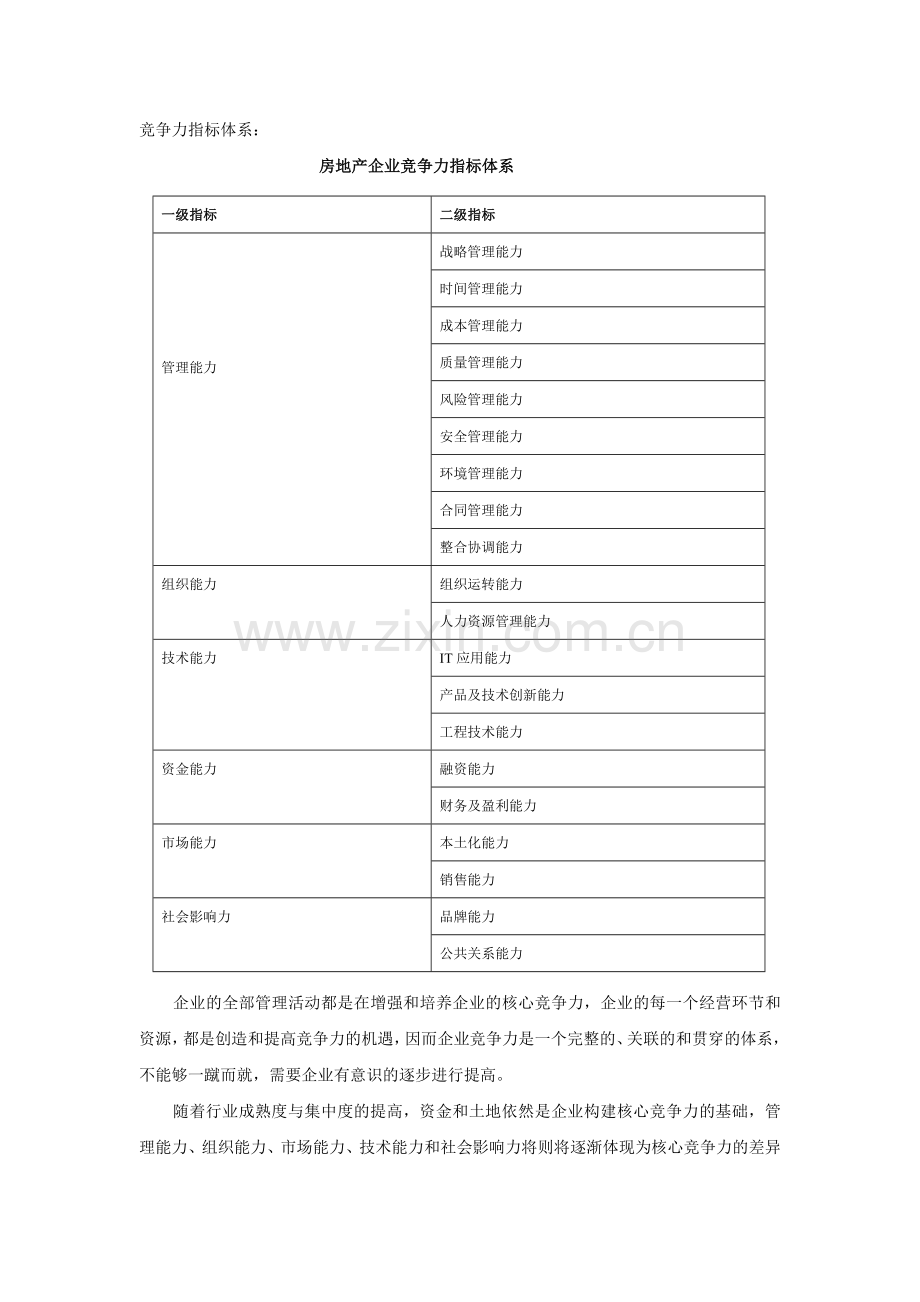 以客户为导向构建中小房地产企业核心竞争力体系.doc_第3页