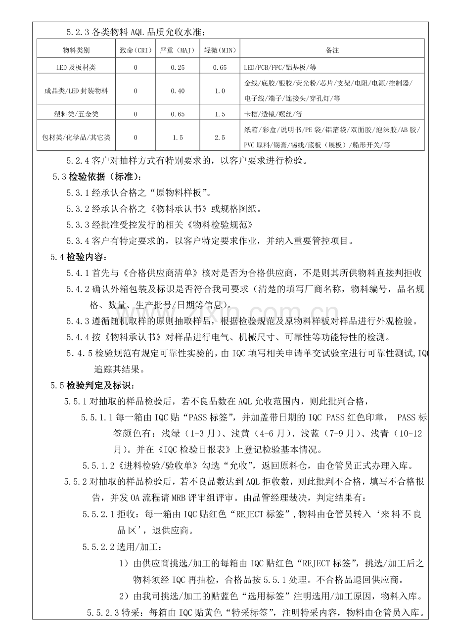 WI-QC-7-002-B1-IQC进料检验流程规范99.doc_第2页