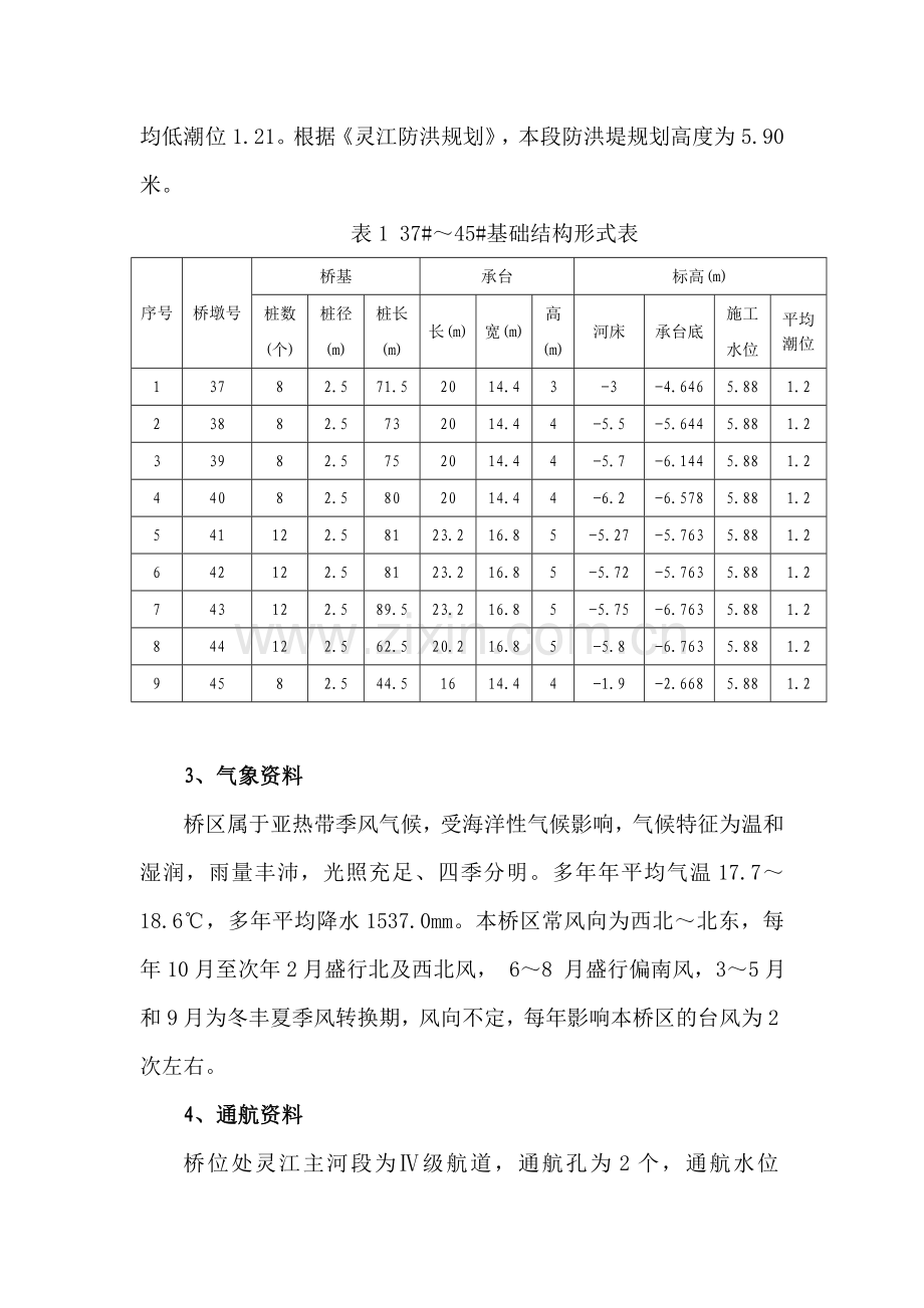 双壁钢围堰施工方案.doc_第2页