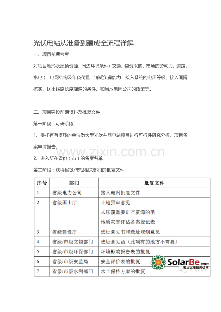 光伏电站从准备到建成全流程详解.doc_第1页