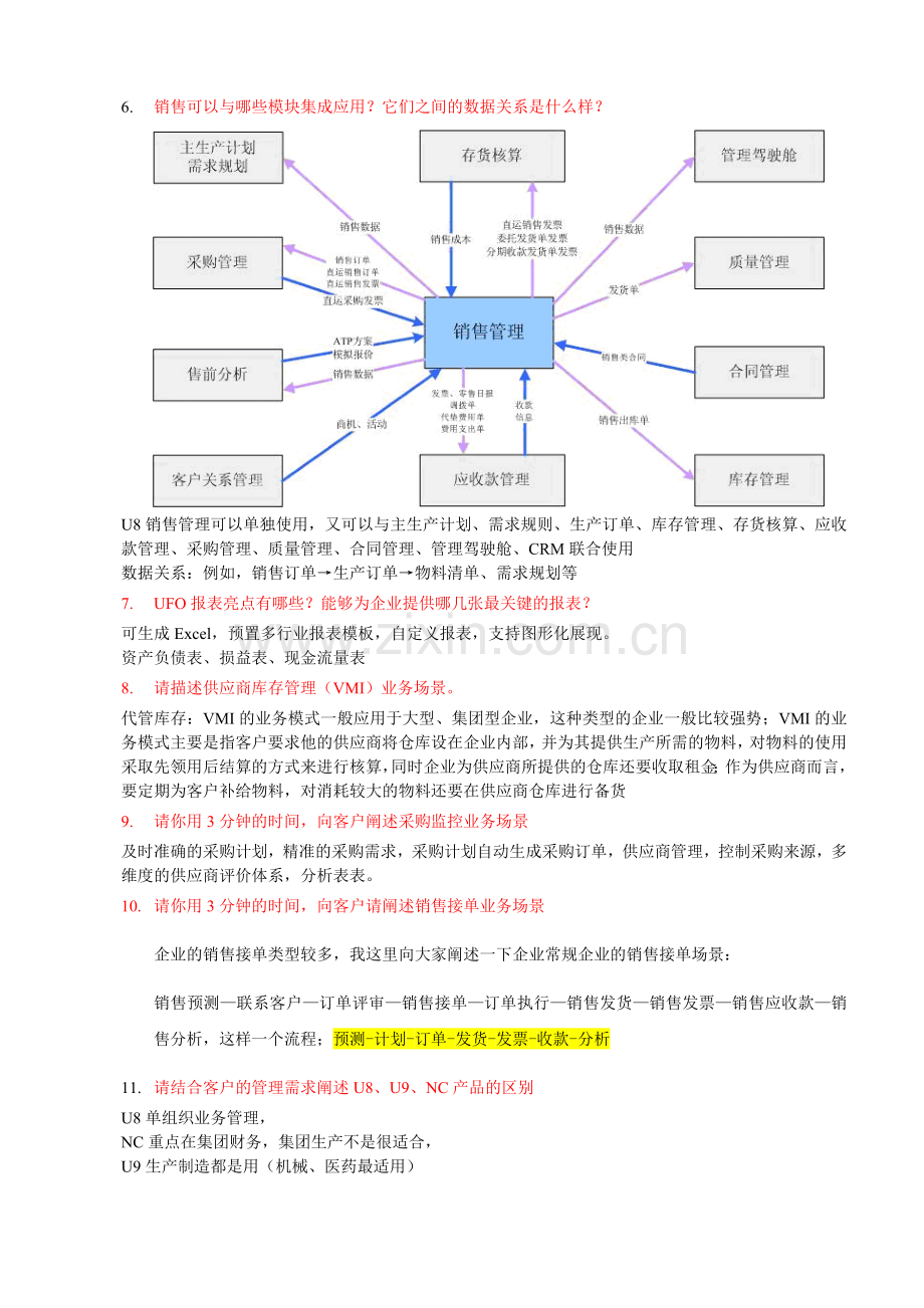 【演讲考核】实战演练-sun.doc_第2页