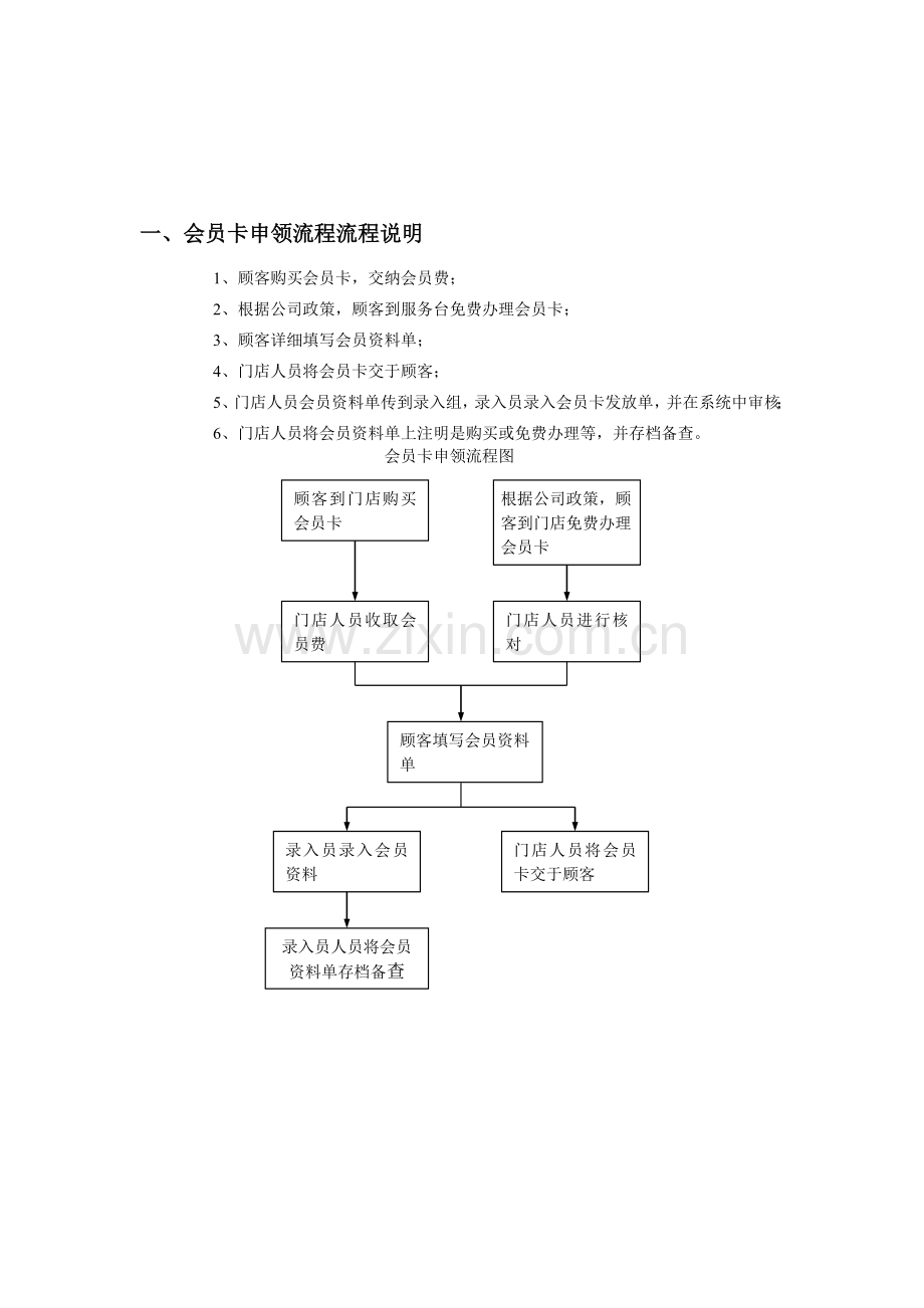 会员卡使用流程.doc_第1页