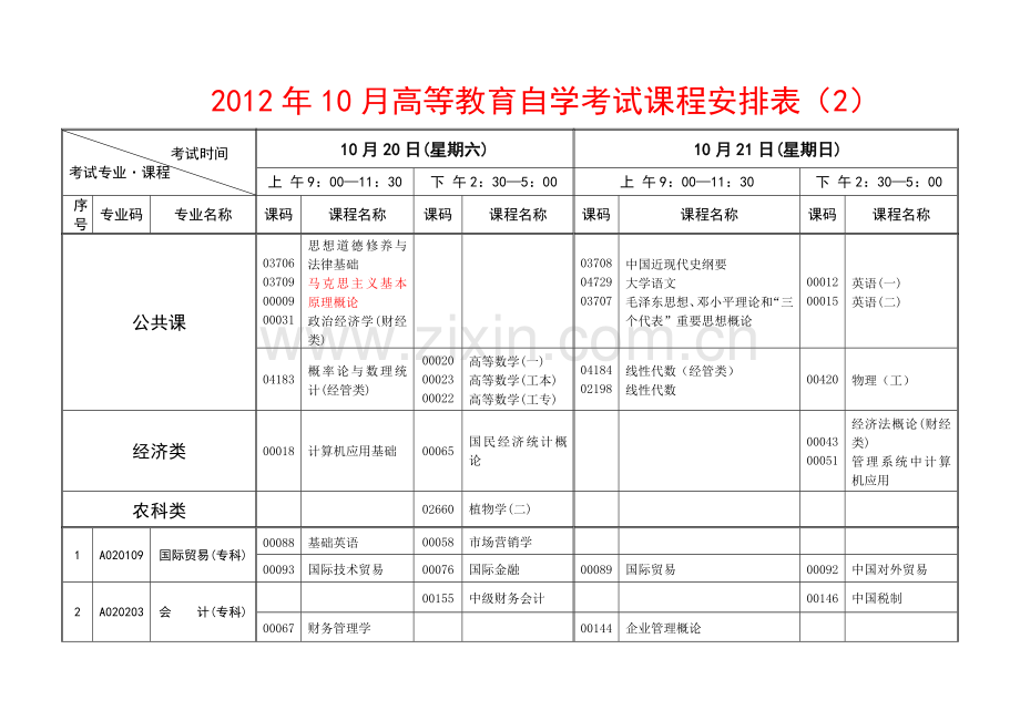 2012年10月考试计划.doc_第1页