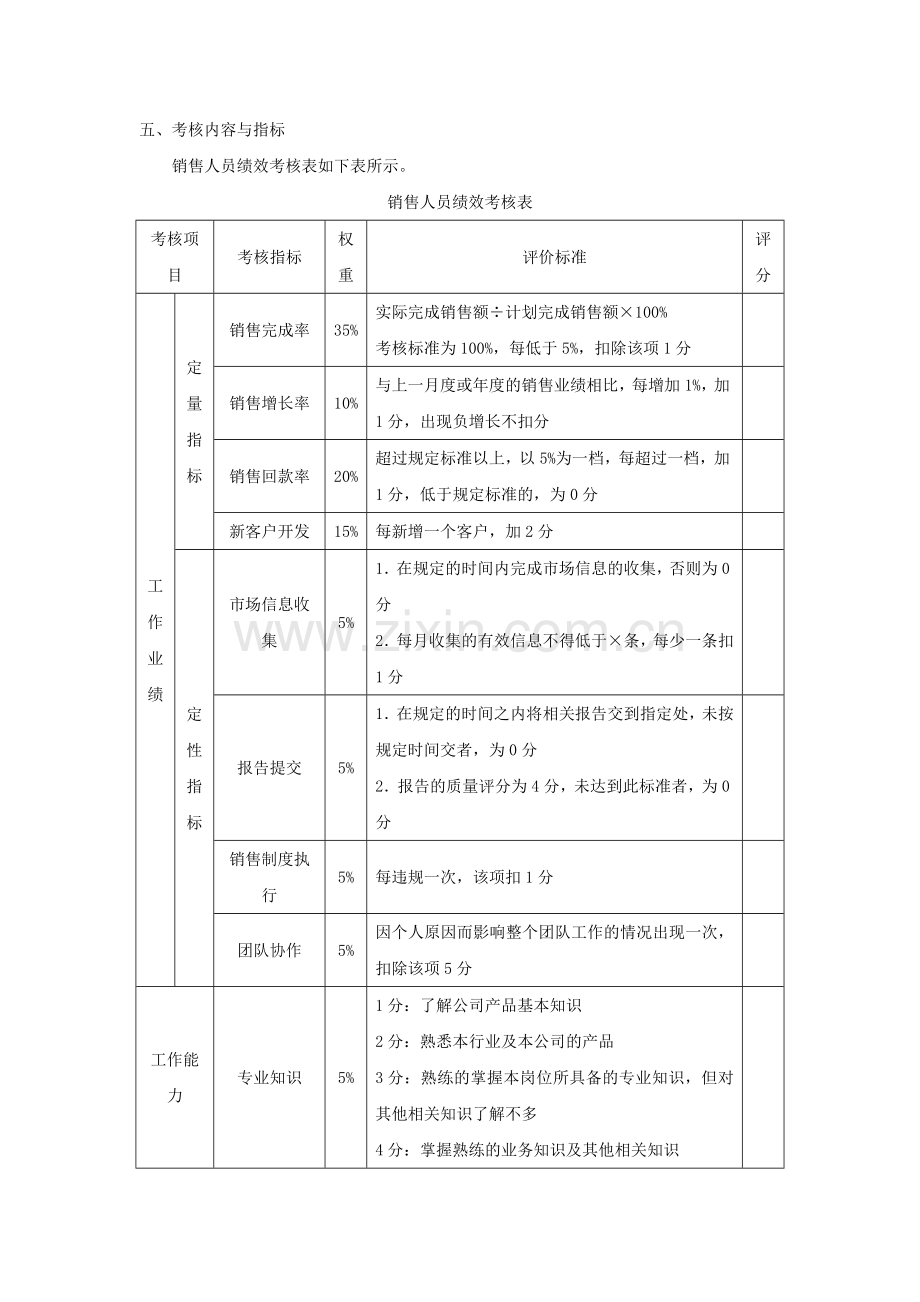 公司绩效.doc_第2页