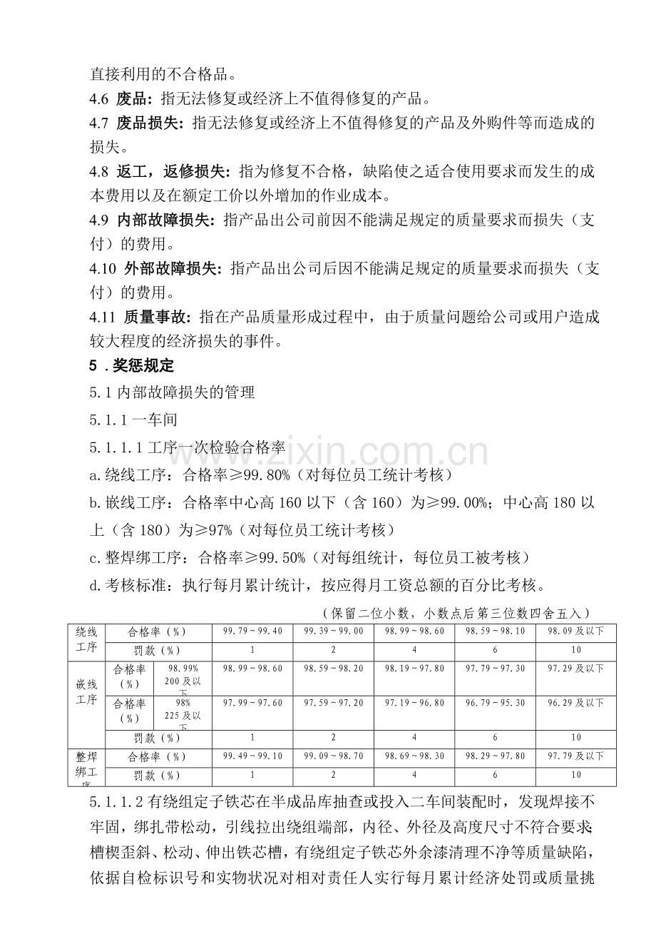 5.质量考核管理办法.doc_第2页