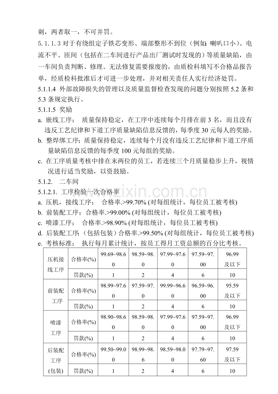 5.质量考核管理办法.doc_第3页