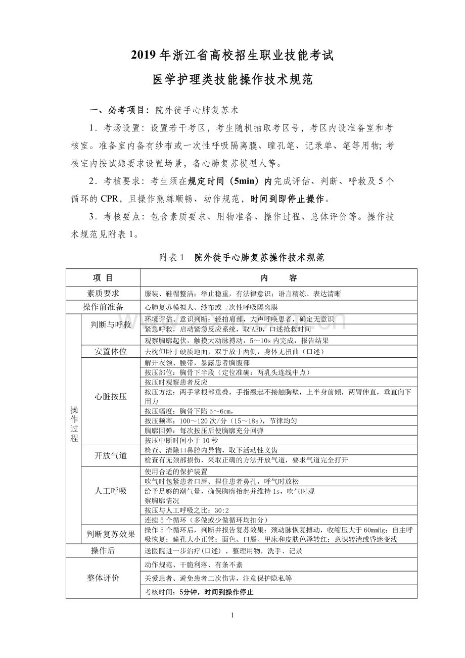 2019年浙江省高校招生职业技能考试医学护理类技能操作技术规范.doc_第1页