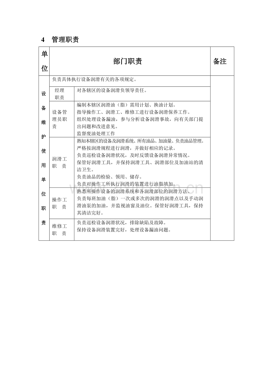 设备润滑管理标准流程.doc_第2页