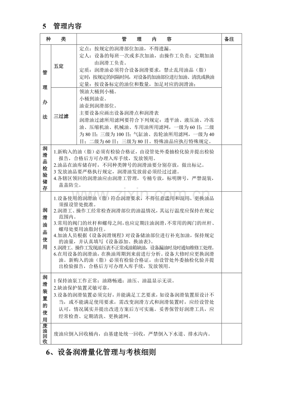 设备润滑管理标准流程.doc_第3页