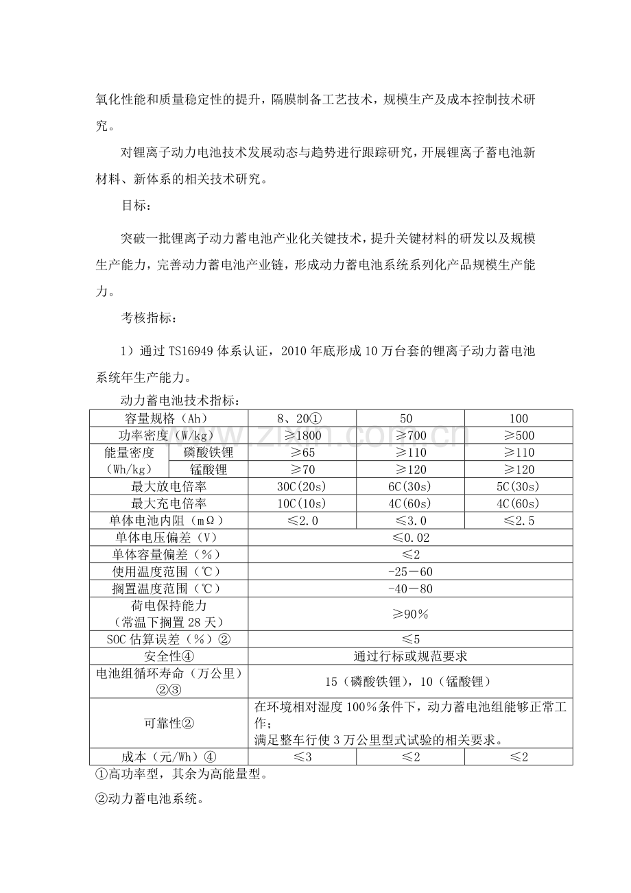 863计划-现代交通技术领域“节能与新能源汽车”重大项目2008.doc_第2页