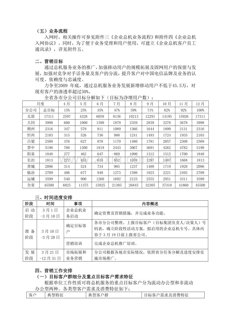 “总机服务-企业总机”业务营销策划方案.doc_第2页