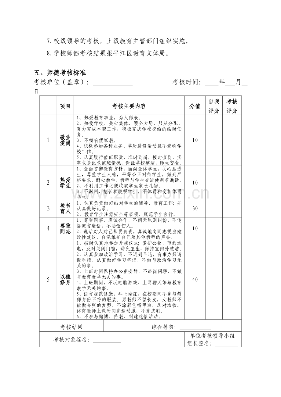 苏州市平江实验学校师德师风考核方案.doc_第3页