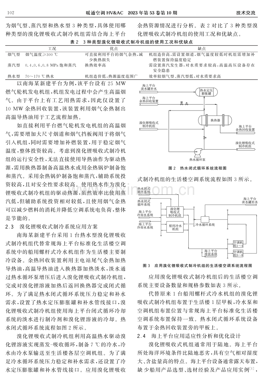 海上平台余热制冷技术应用研究.pdf_第3页