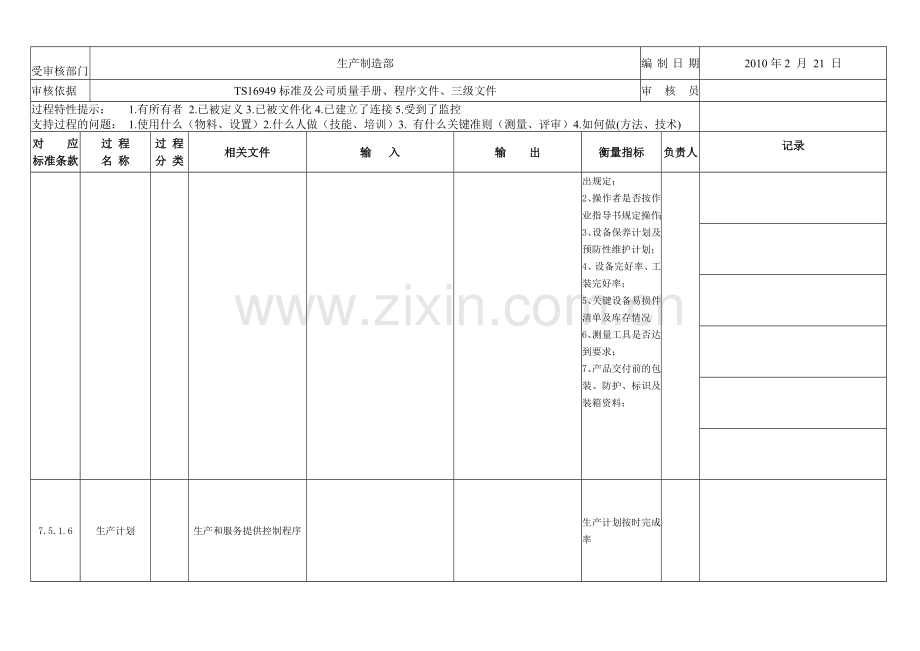 内审检查表(生产制造部).doc_第2页