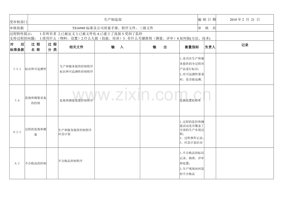 内审检查表(生产制造部).doc_第3页