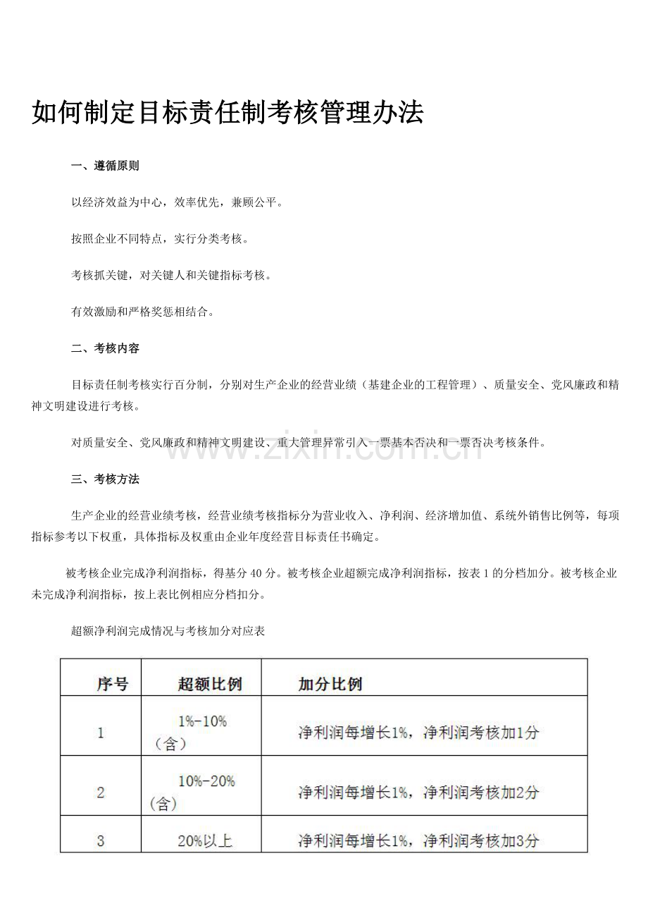 如何制定目标责任制考核管理办法.doc_第1页