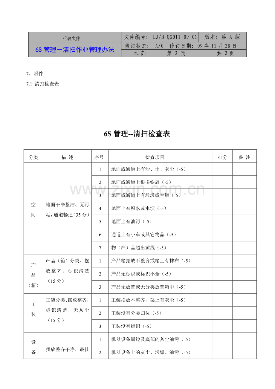 6S现场管理之清扫.doc_第3页