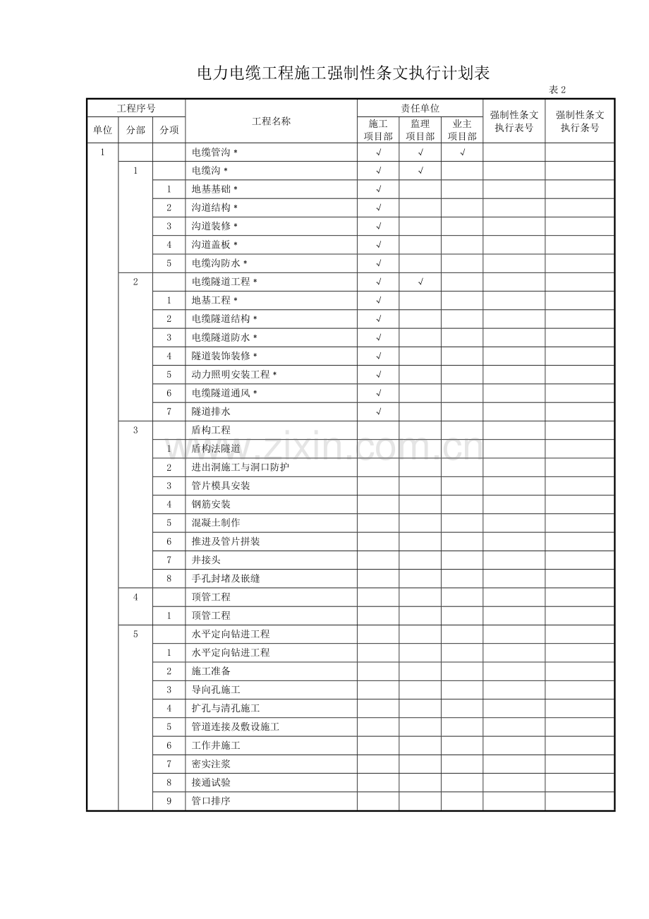 QGDW10248.7-2016输变电工程建设标准强制性条文实施管理规程第7部分：输电线路工程施工-全部表格.doc_第2页