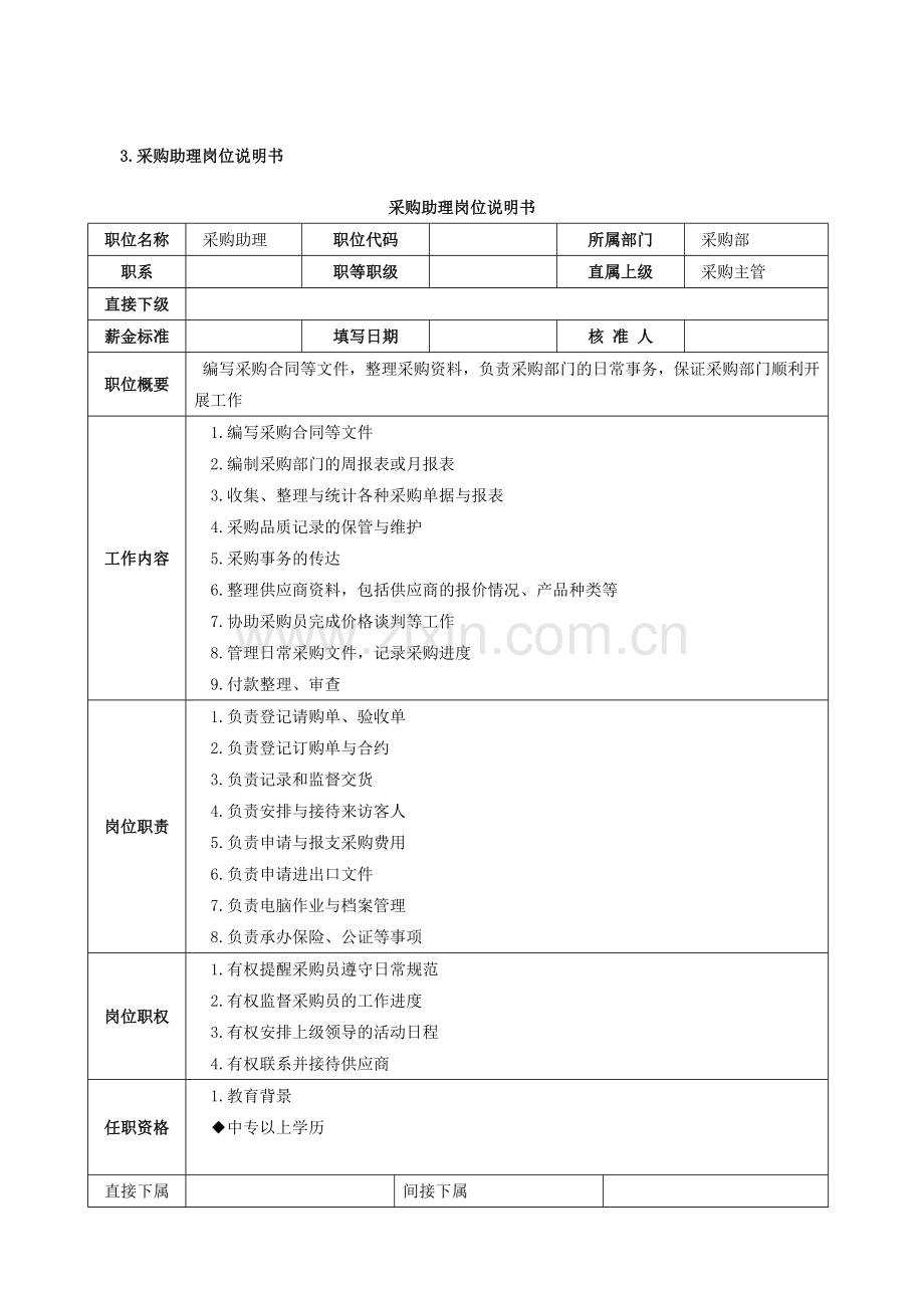 采购物流人.doc_第2页