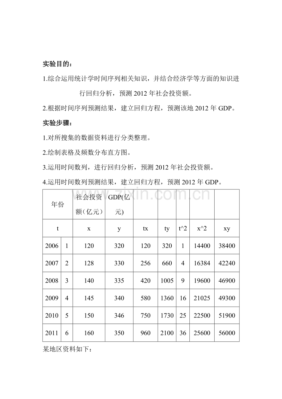 统计学实验报告--时间序列分析.doc_第1页