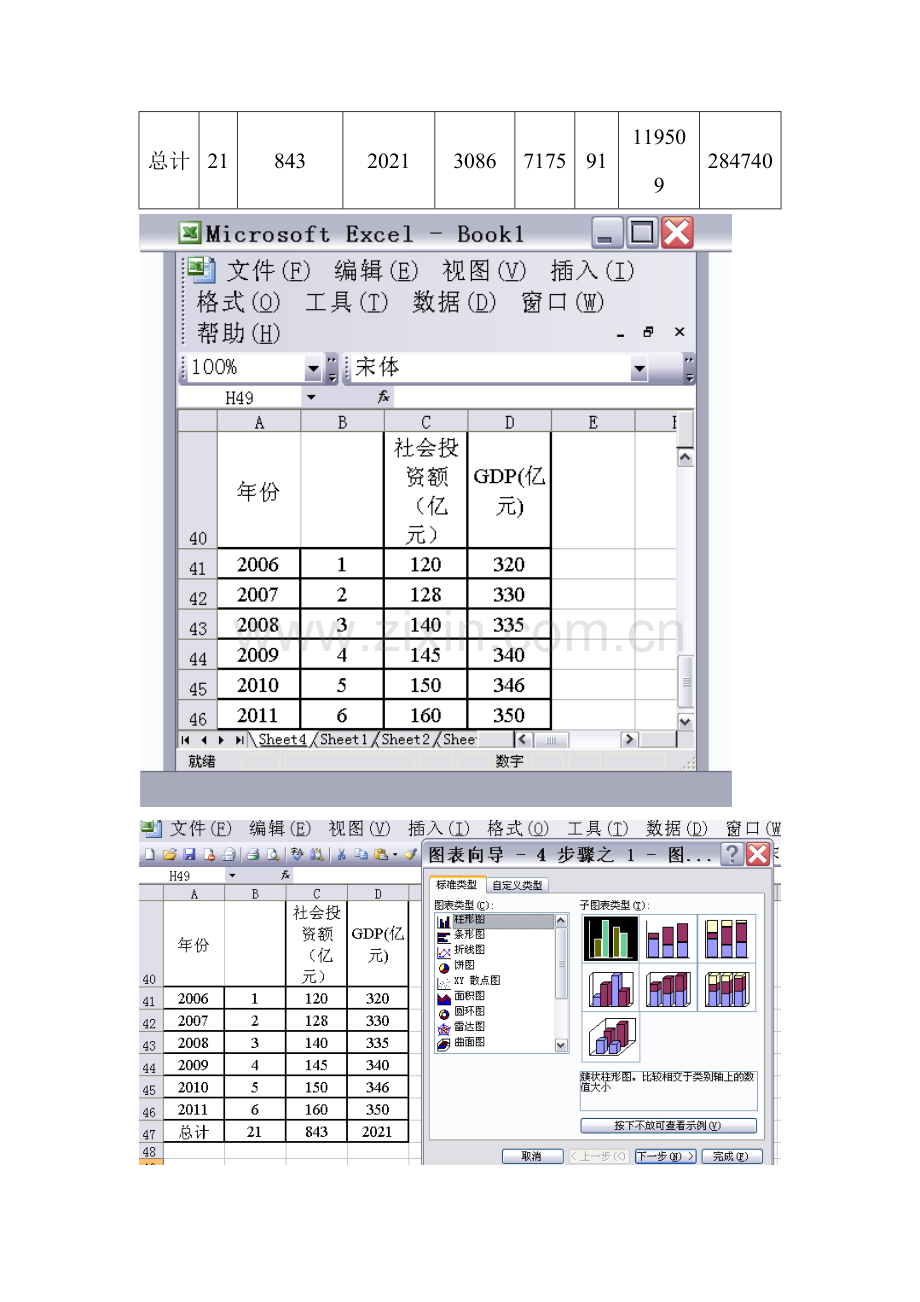 统计学实验报告--时间序列分析.doc_第2页