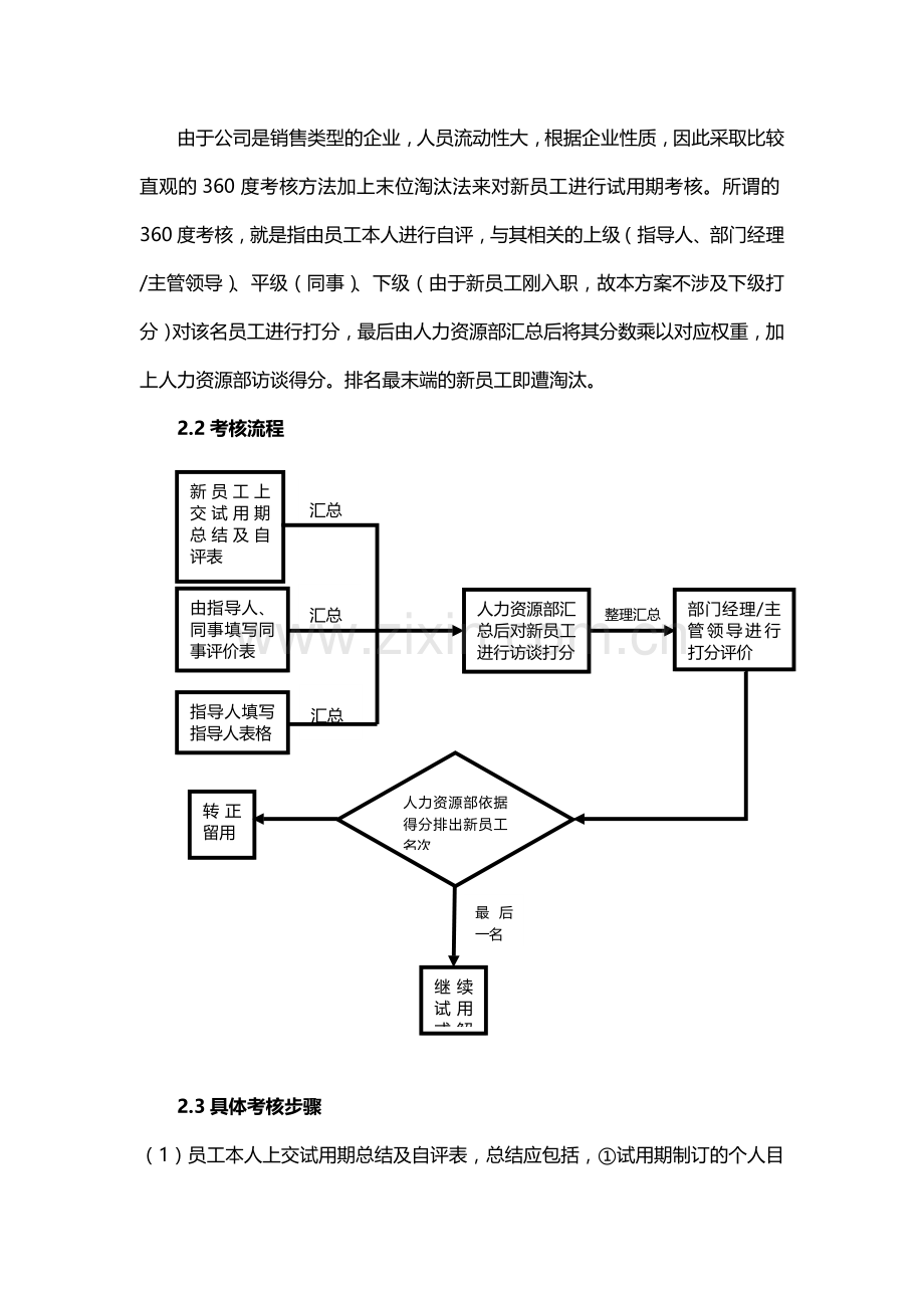 新员工考核方案思路及各项表格拟定.doc_第2页