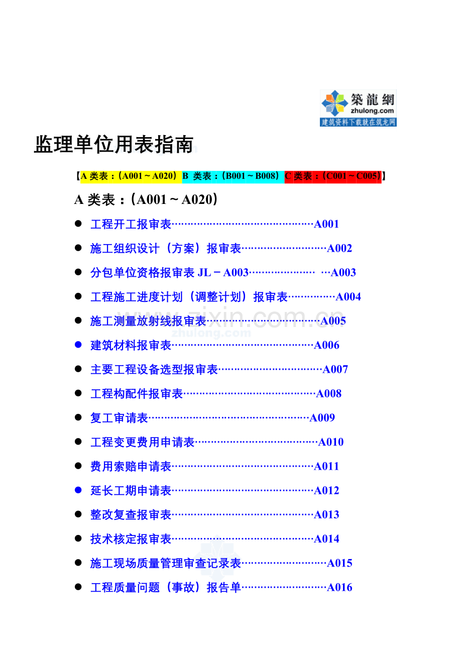 四川省建设工程监理用表(第2版)-secret.doc_第1页