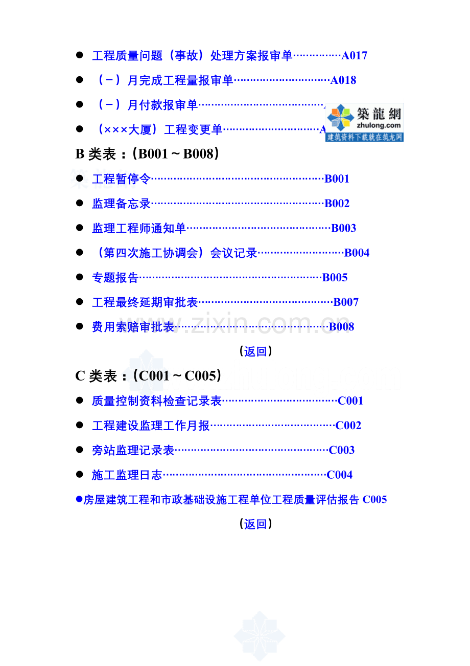 四川省建设工程监理用表(第2版)-secret.doc_第2页