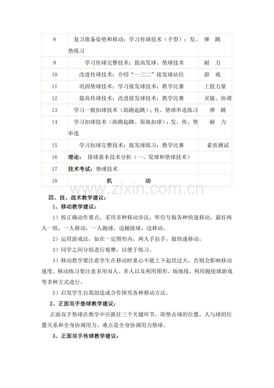 排球课程教学计划.doc_第2页