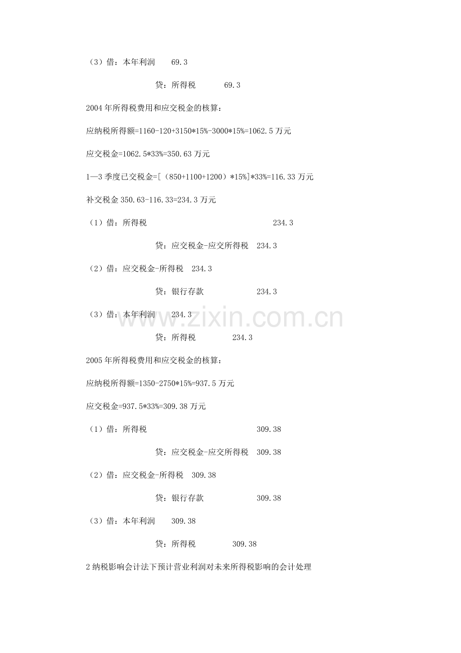 房地产企业预交企业所得税会计处理方法.doc_第2页