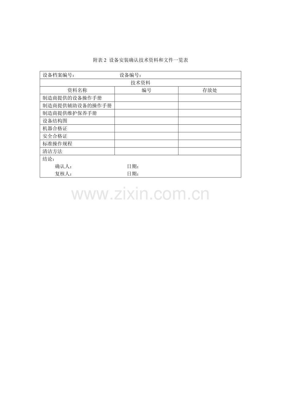 第十一章-口服固体制剂生产设备的确认.doc_第2页