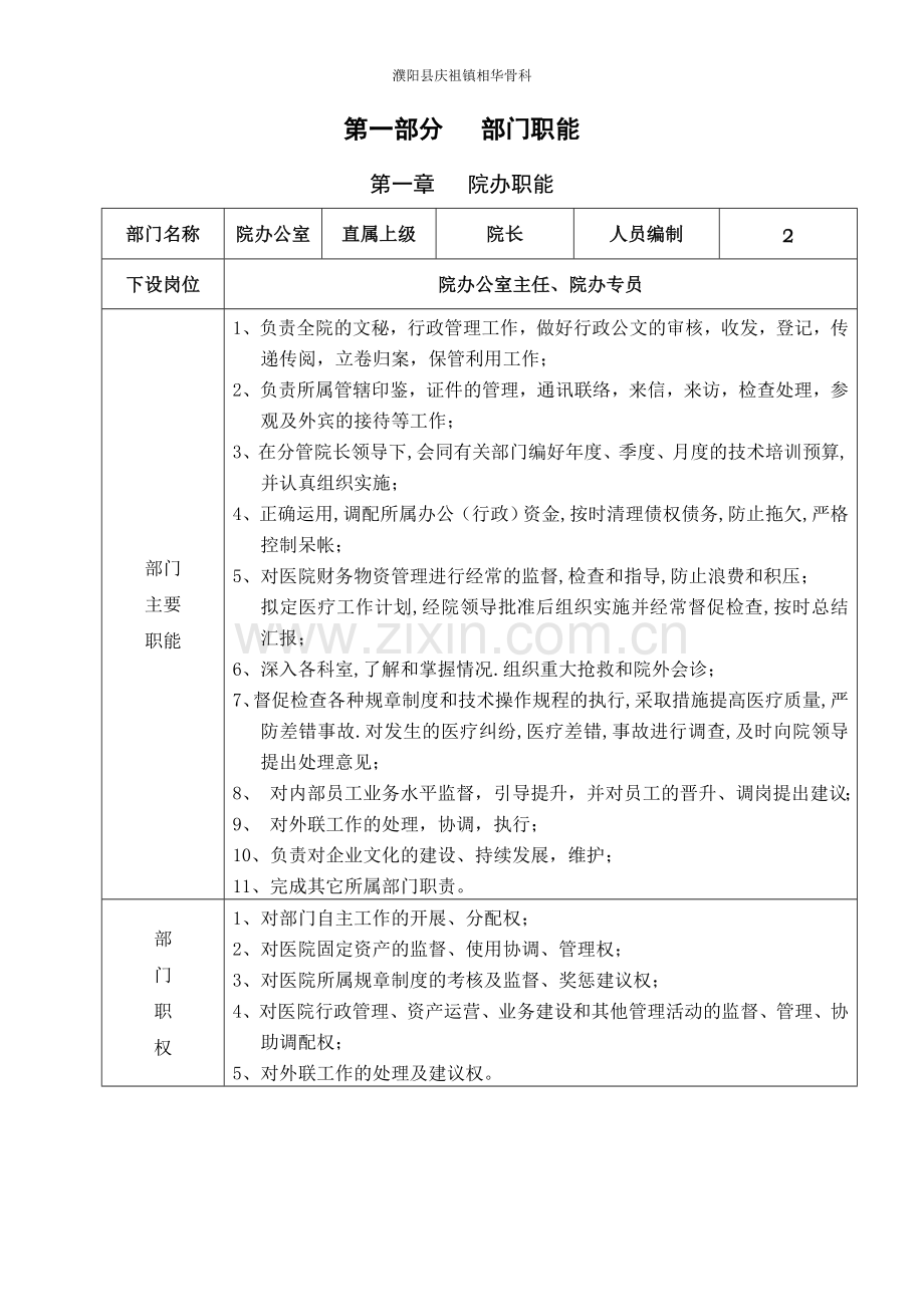 最全医院岗位说明书1.doc_第3页