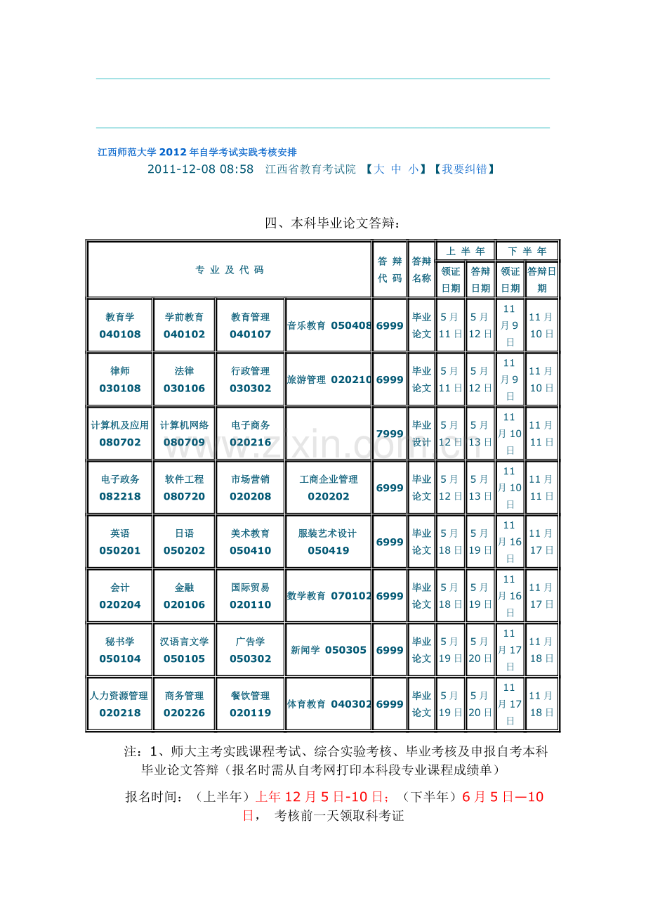 江西师范大学2012年自学考试本科论文答辩考核安排.doc_第1页