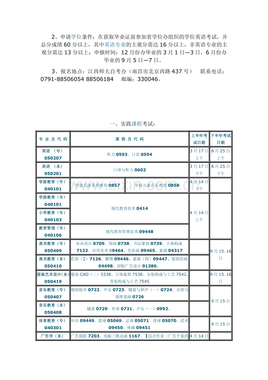 江西师范大学2012年自学考试本科论文答辩考核安排.doc_第2页