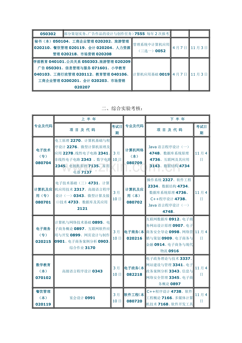 江西师范大学2012年自学考试本科论文答辩考核安排.doc_第3页