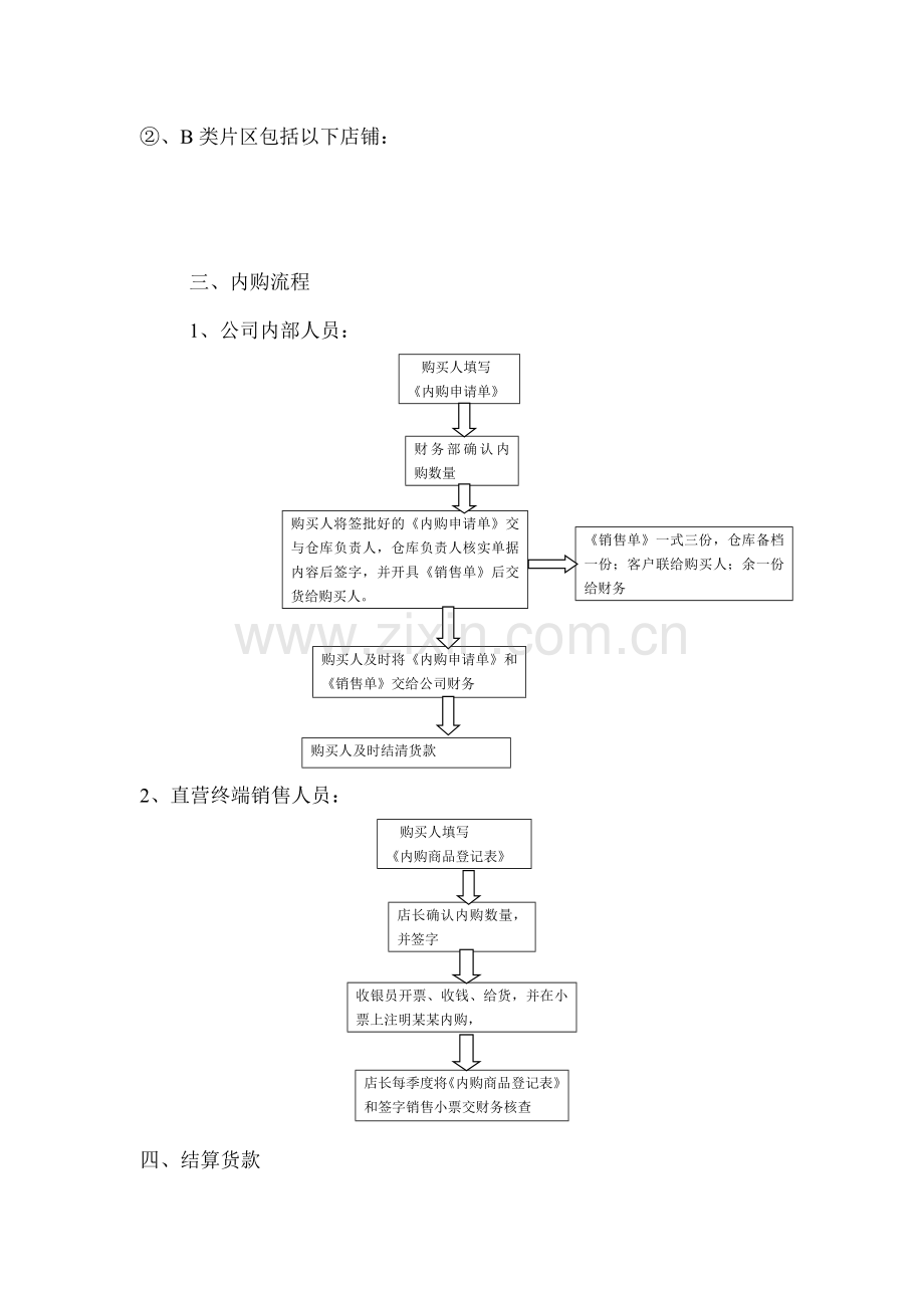 某某公司内购管理制度.doc_第2页