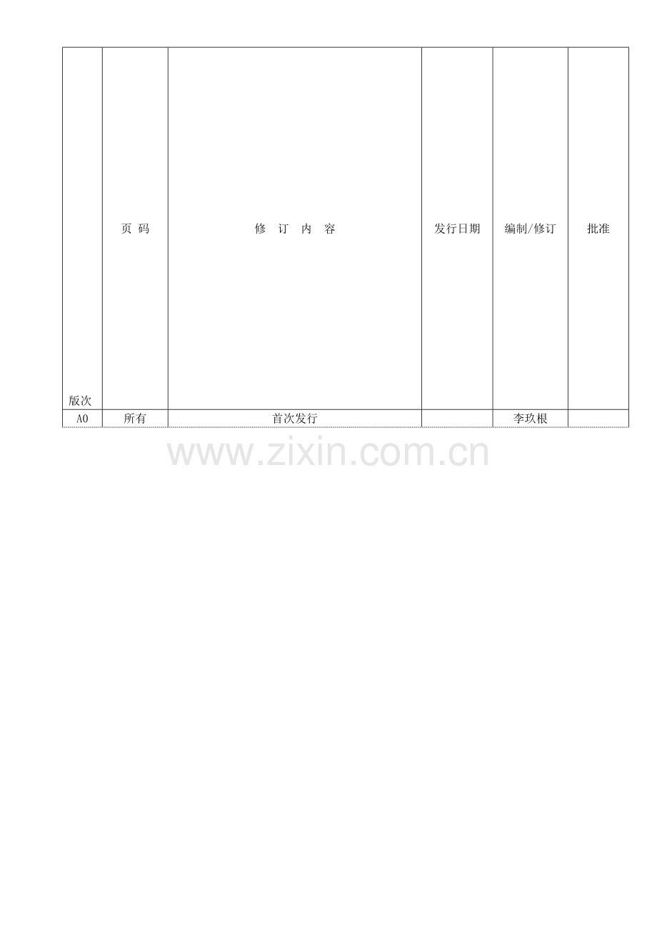 生产作业管理程序文件.doc_第1页