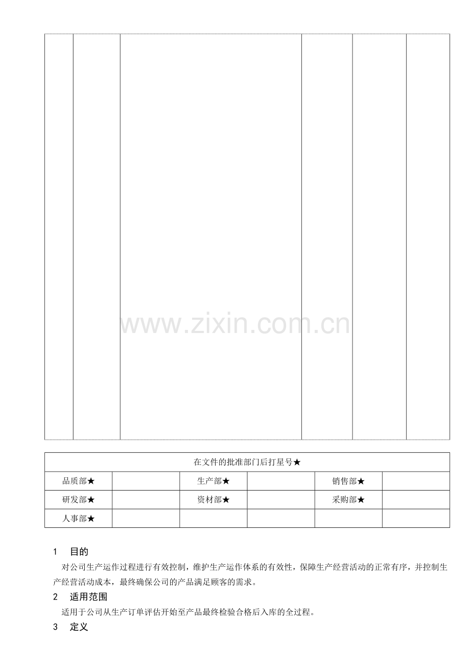 生产作业管理程序文件.doc_第2页