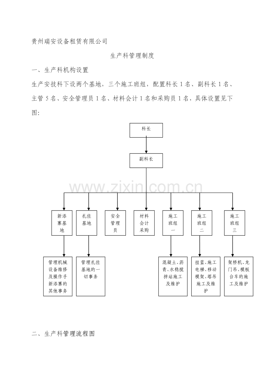 生产科管理制度.doc_第1页