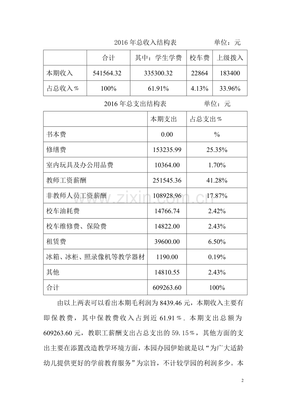 幼儿园2016年财务报告书.doc_第2页