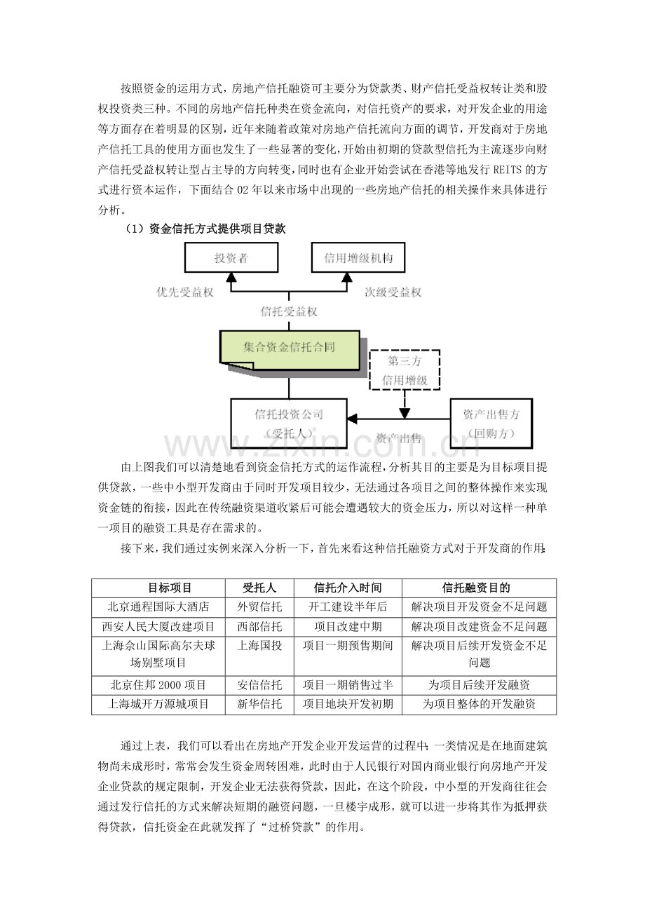 房地产信托融资模式的实证解析7.doc_第2页