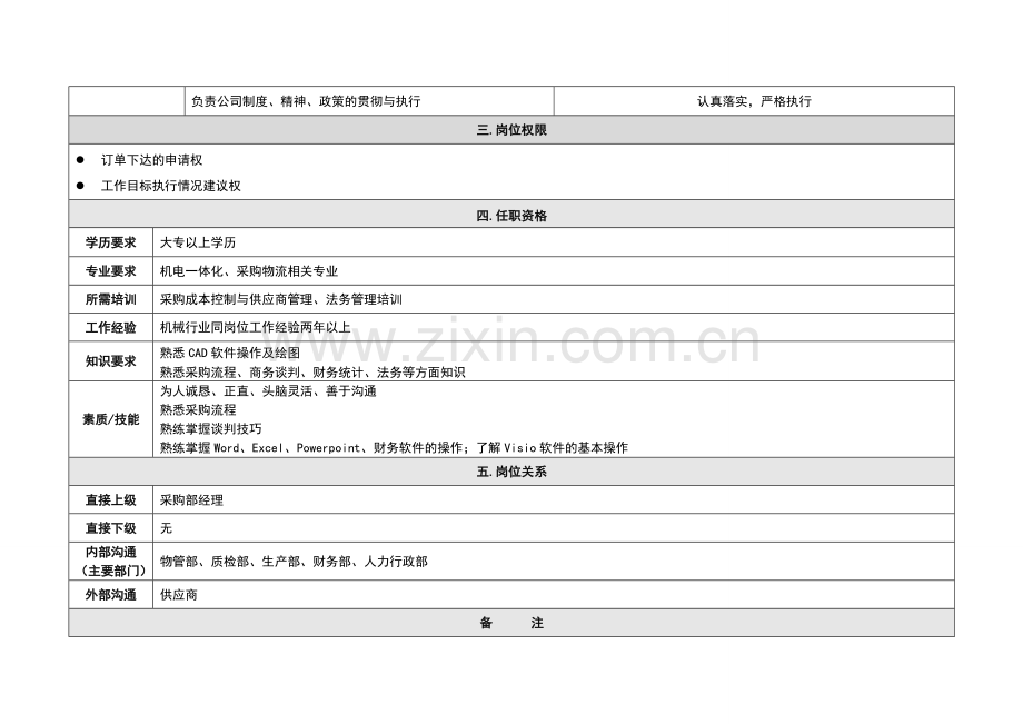 机加外协专员岗位职责.doc_第3页