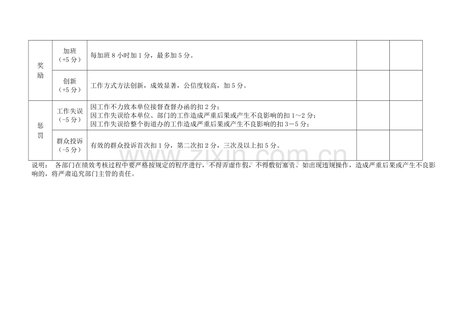 一般工作人员绩效考核表.doc_第3页